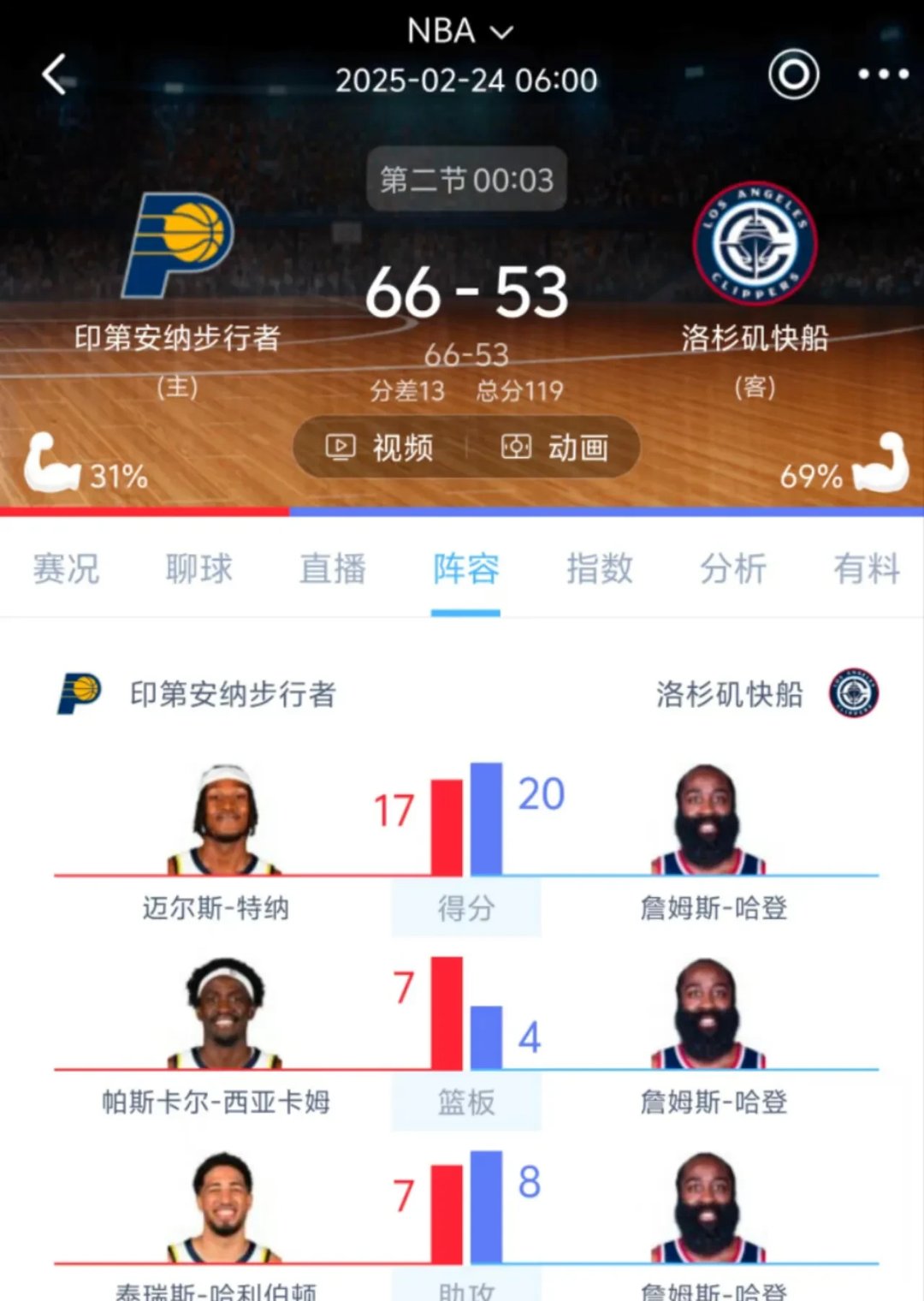 哈登官方公布新规，塔图姆引发争议，独行侠球迷热议！