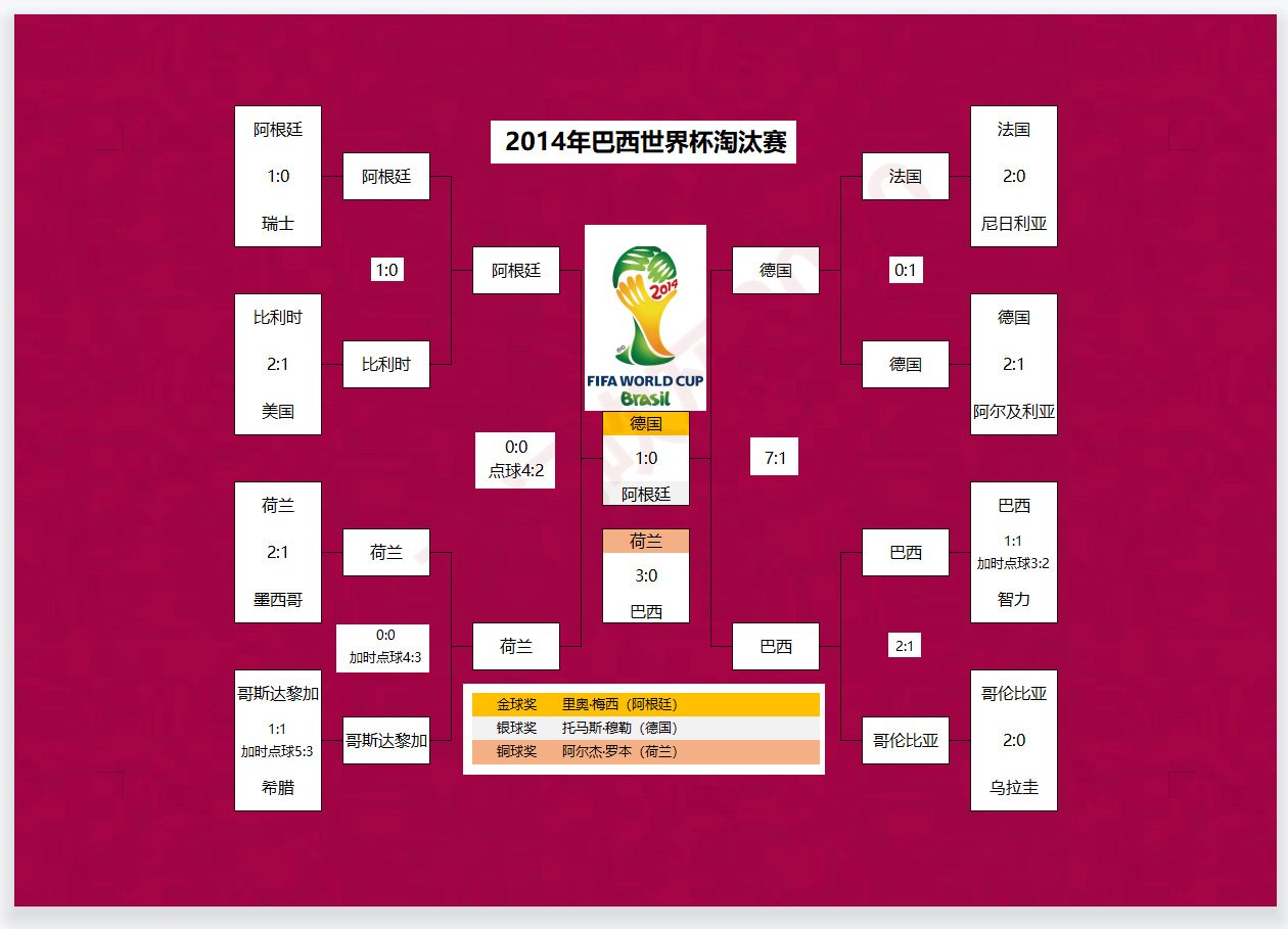 关于赛前速览：世界杯四强战巴黎圣日耳曼对阵达拉斯独行侠，三大看点值得期待的信息